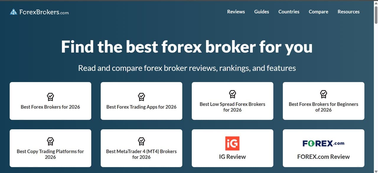 ForexBrokers.com