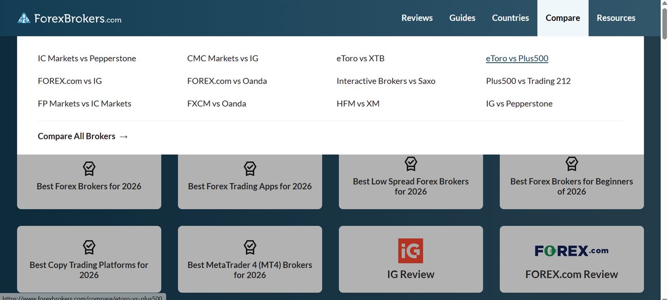 ForexBrokers.com — screenshot 2