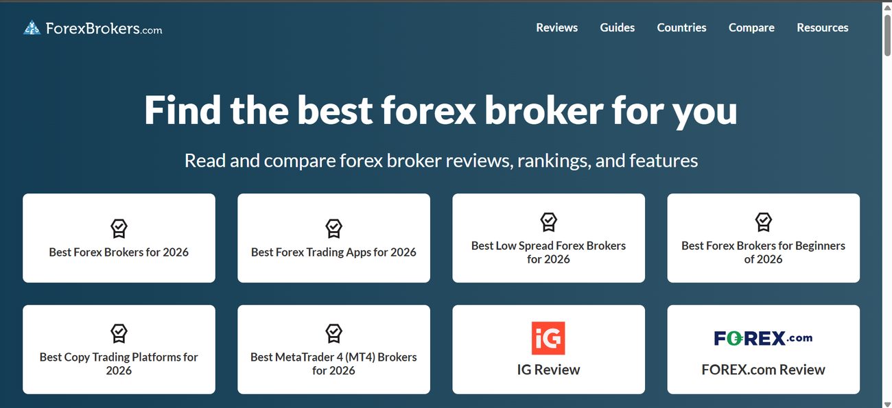 ForexBrokers.com — screenshot 1